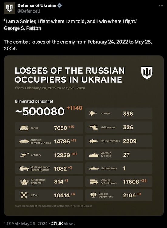 Ukrainian MoD: 500k Russian dead as of 2024-May-25