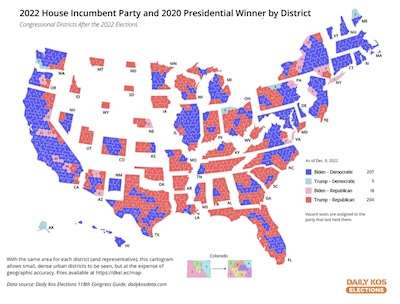 Daily KOS: current allocation of Congressional districts by party, and population by size